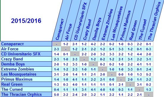 Cross_B_2016